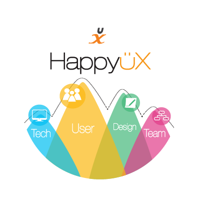 Happy UX 2014 快樂使用者經驗設計論壇